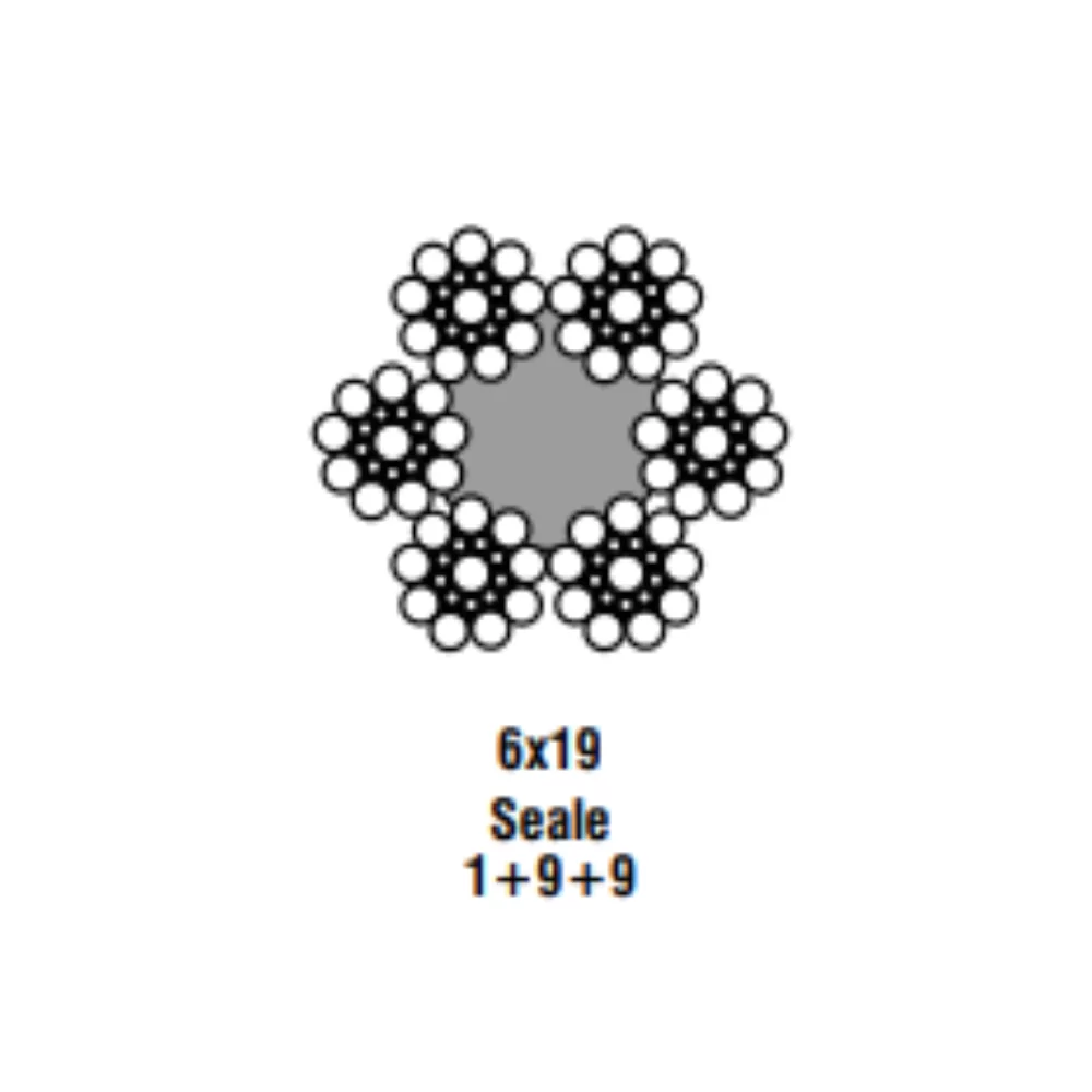 CABO DE AÇO CLASSE 6×19 – Alma de Fibra – Pesca
