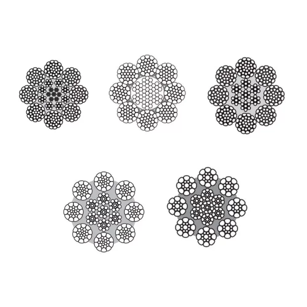 CABO DE AÇO COMPACTADO DE ALTA PERFORMANCE – 8 Pernas