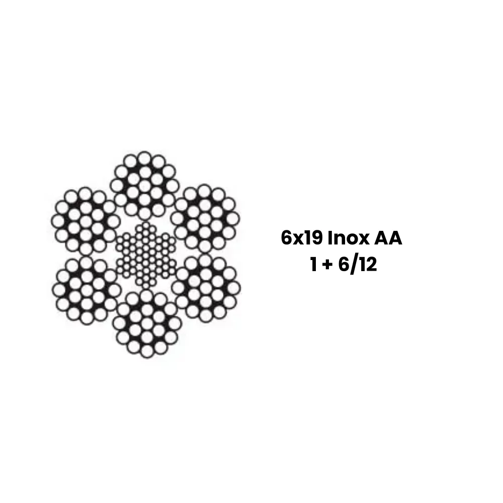 CABO DE AÇO INOX CLASSE 6×19