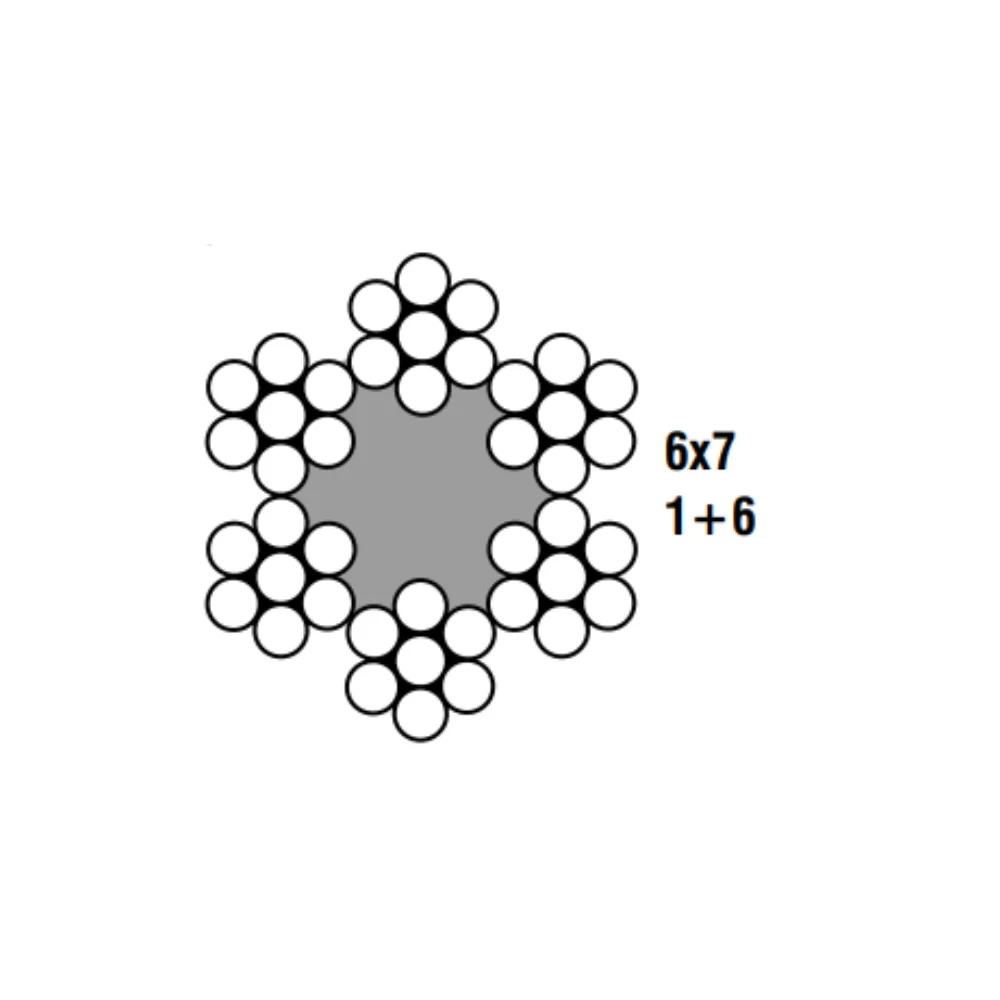 CABO DE AÇO 6X7 – Alma de Fibra
